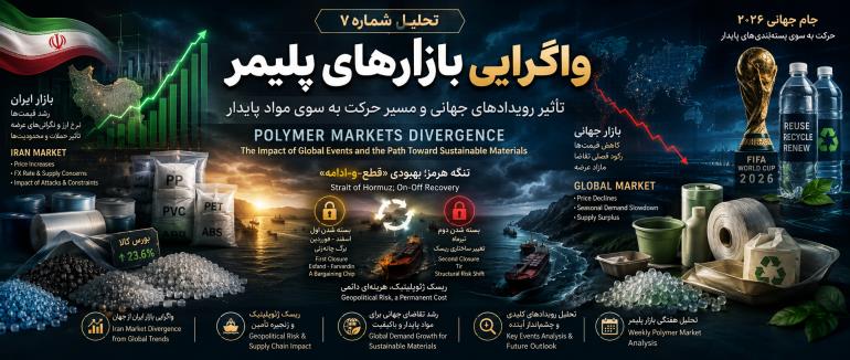 تحلیل شماره ۷: واگرایی بازارهای پلیمر؛ تأثیر رویدادهای جهانی و مسیر حرکت به سوی مواد پایدار