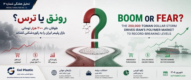 تحلیل شماره ۱۲: رونق یا ترس؛ طوفان دلار ۲۰۰ هزار تومانی بازار پلیمر ایران را به رکوردشکنی کشاند